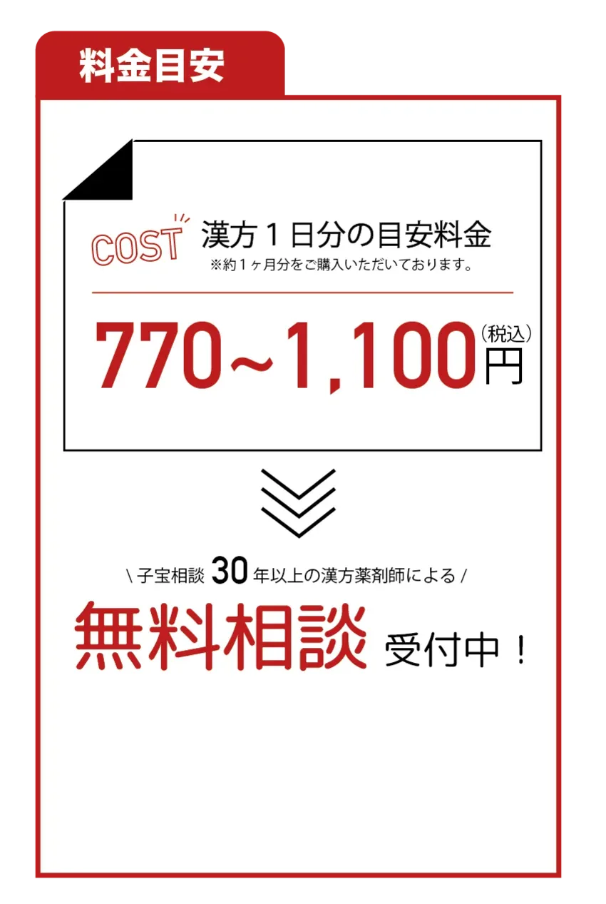 料金目安。子宝相談30年以上の漢方薬剤師による無料相談受付中。COST 漢方1日分の目安料金 770〜1,100円（税込）。※約1ヶ月分をご購入いただいております。